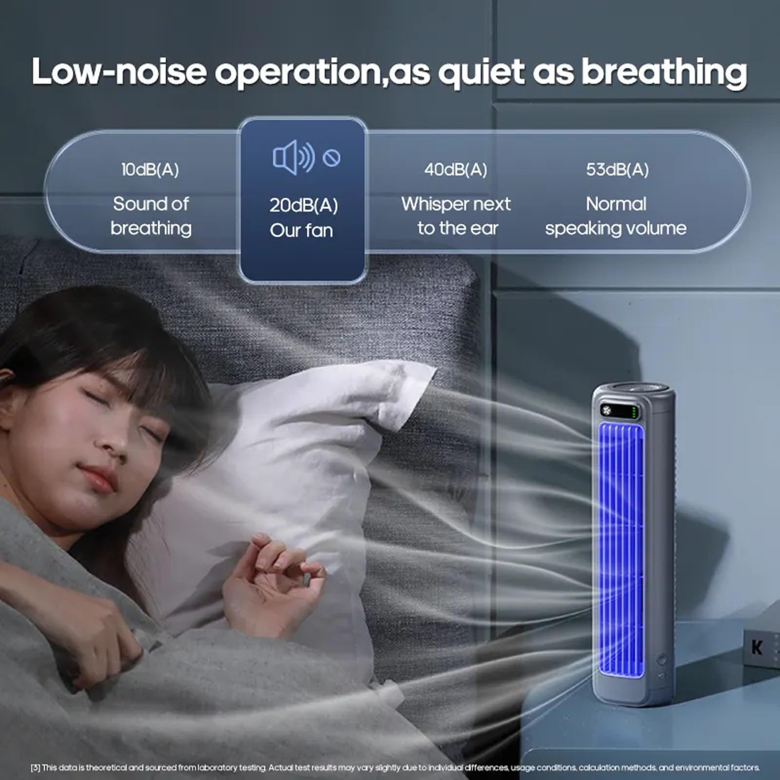 Climatiseur Portable Brizac - Rafraîchisseur D'air 3 Vitesses, Oscillant, Pour Chambre Et Bureau - Rechargeable