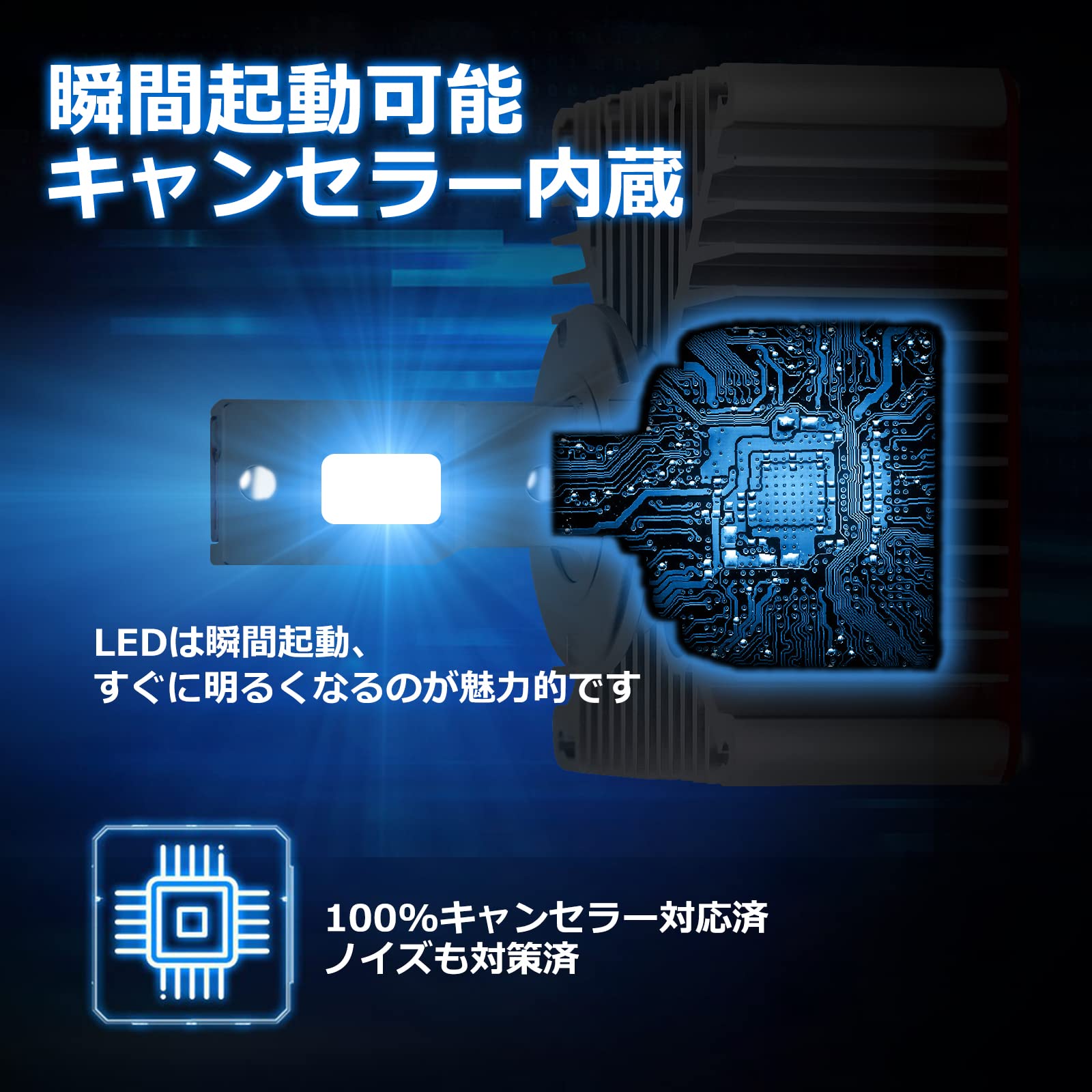 美品✨SIVNDEAUTO D5S ledヘッドライト キャンセラー内蔵 美品✨SIVNDEAUTO D5S ledヘッドライト キャンセラー内蔵