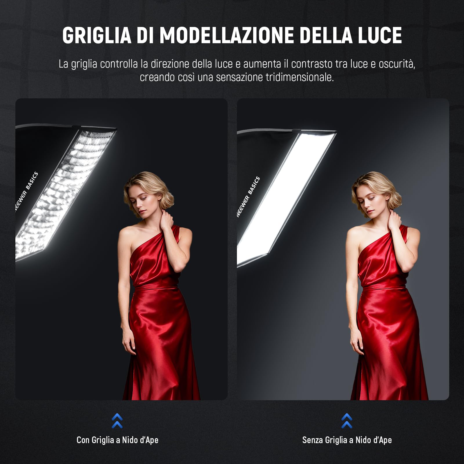 NEEWER BASICS Softbox Striscia ad Attacco Bowens, 60x90cm Soft Box a Sgancio Rapido con Diffusori Luce/Griglia/Borsa Compatibile con Aputure 150c Godox SL60w, per FS300C FS150B HB80C CB200C Q6, NS60P