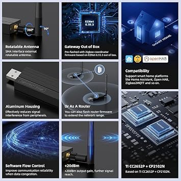 Zigbee 3.0 USB Dongle-P Gateway, TI CC2652P+CP2102N Dual-Chip, Universal Zigbee USB Gateway with Antenna for Home Assistant, OpenHAB, ZHA, Zigbee2MQTT