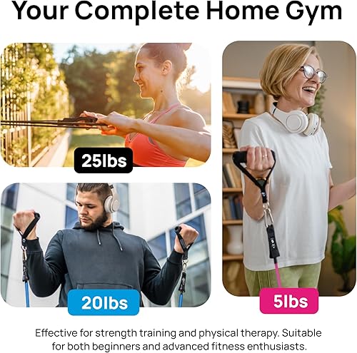 Miniatura 4 de INEVIFIT Juego de bandas de resistencia, bandas de entrenamiento apilables de 150 libras para entrenamiento de fuerza, yoga, pilates y entrenamiento