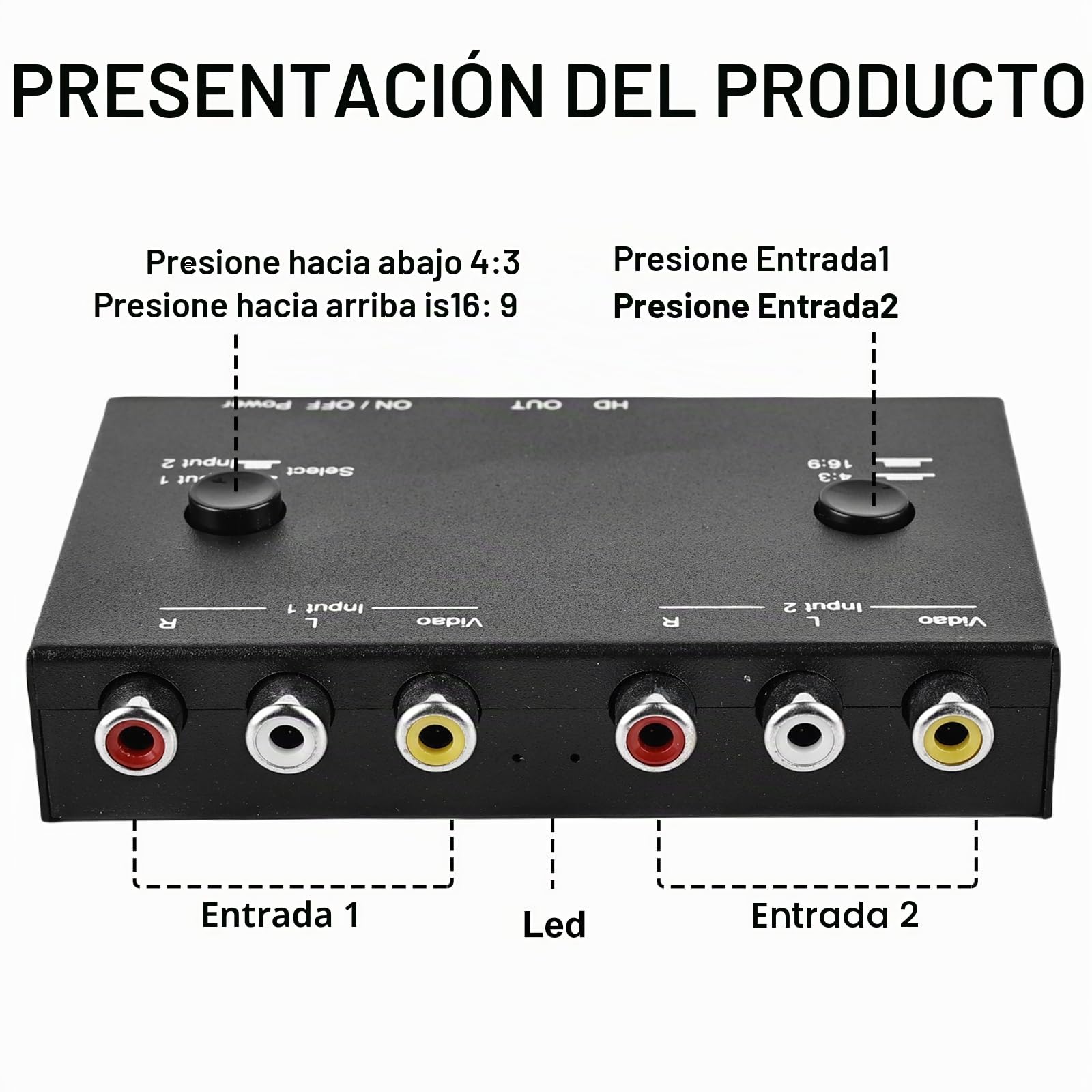 HOSPAOP Convertidor RCA a HDMI - Adaptador Dual AV, Compatible Con 1080P 60Hz, 16:9/4:3 Para WII/N64/PS1/PS2/PS3/STB/Xbox/VHS/VCR/DVD y Más