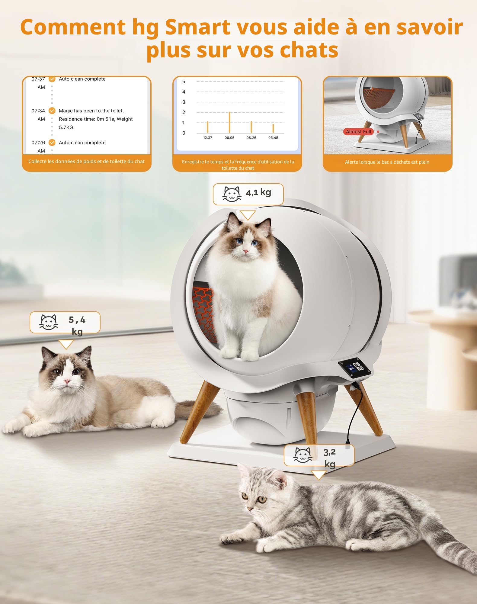 Litiere Chat Autonettoyante HONEYGUARDIAN, Bac à Litière Automatique Chat avec Contrôle APP, Anti-Fuites/Odeur/Secure, Étanche IPX5 et Nettoyage Facile, Capacité 63L pour Plusieurs Chats (3-15kg)