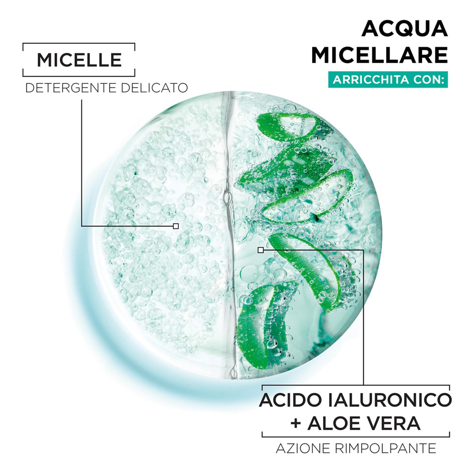 Garnier Acqua Micellare Tutto in 1, Per Tutti i Tipi di Pelle, Arricchita con Acido Ialuronico, Pelle Detersa e Idratata Profondamente, Hyaluronic Aloe, 400 ml