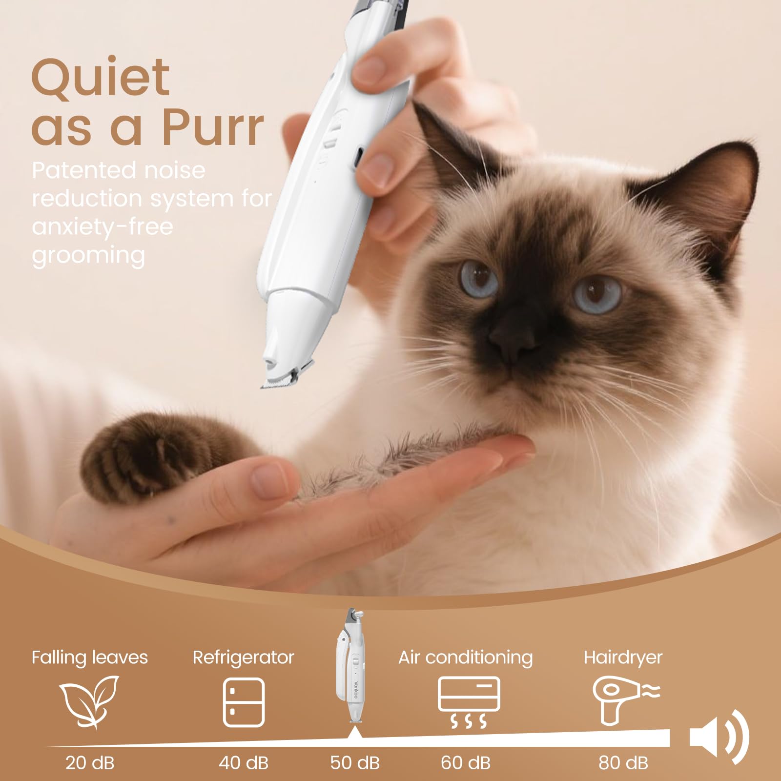 2 in 1 Dog & Cat Nail Clippers & Trimmers with LED Lights, Splash Guard - Pet Hair Trimmer for Around Paws, Ear, Eye,Face, Rump Rechargeable & IPX7 Waterproof Grooming Supplies for Dog, Cat - image 3