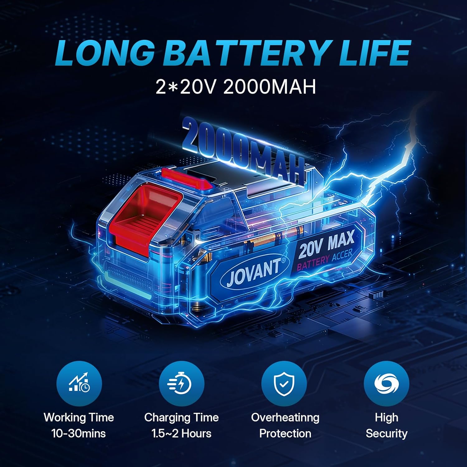 Cordless Leaf Blower, 580,000 RPM Electric Handheld Blower with 2×2.0Ah Batteries & Fast Charger, Variable Speed, Extended Nozzle, Powerful Airflow, Lightweight for Lawn/Yard/Leaves/Car/Dust Cleaning