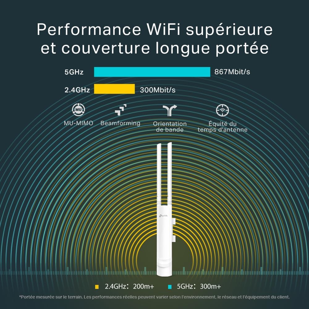 TP-Link EAP225 : Le Meilleur Point d