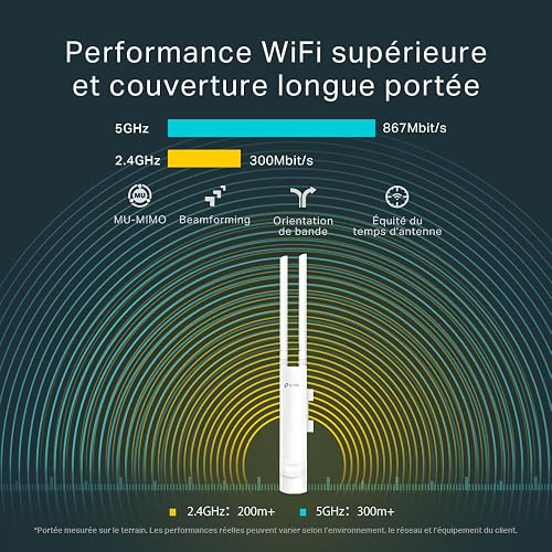 TP-Link EAP Out - 2
