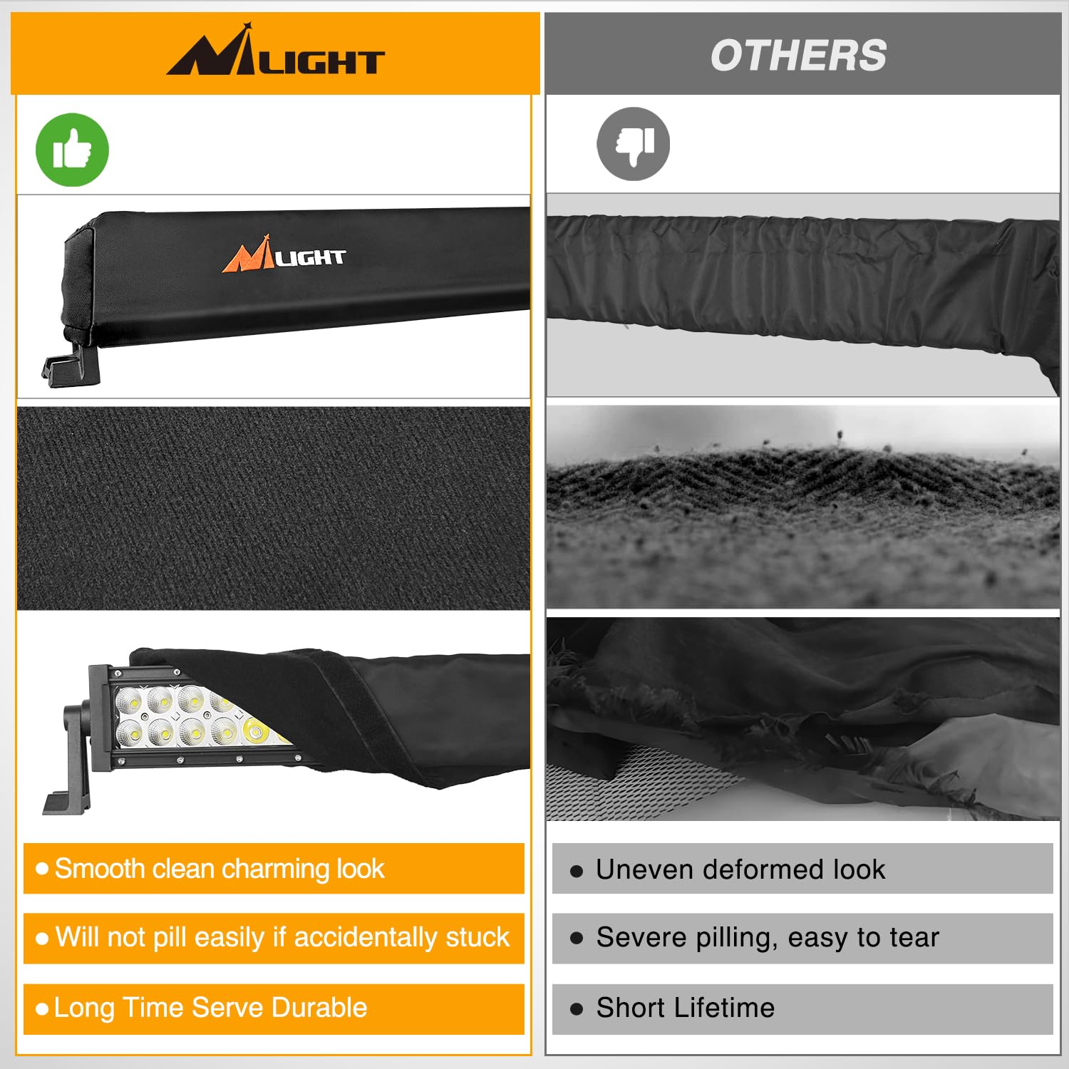 Nilight Copertura barra luminosa LED 132 cm nylon nero universale impermeabile antipolvere