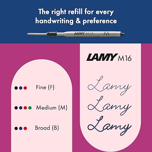 Vista 55 de Lamy Safari Ballpen Negro Brillante