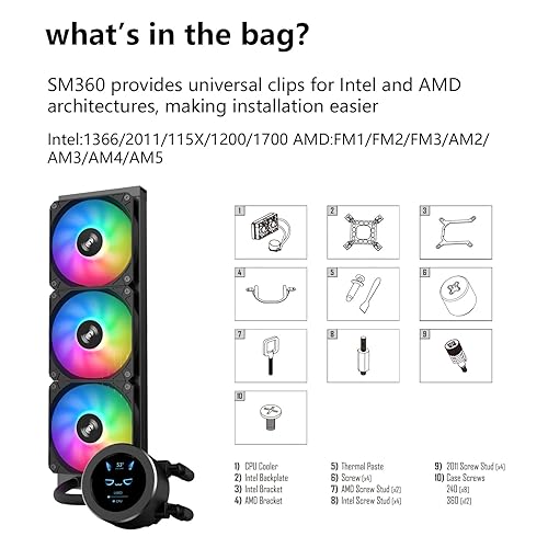 Miniatura 8 de SAMA SM360 Pantalla LCD con enfriador líquido ajustable negro con 0.118x4.724 in direccionable ARGB PWM ventilador silencioso 14.173 in radiador AIO