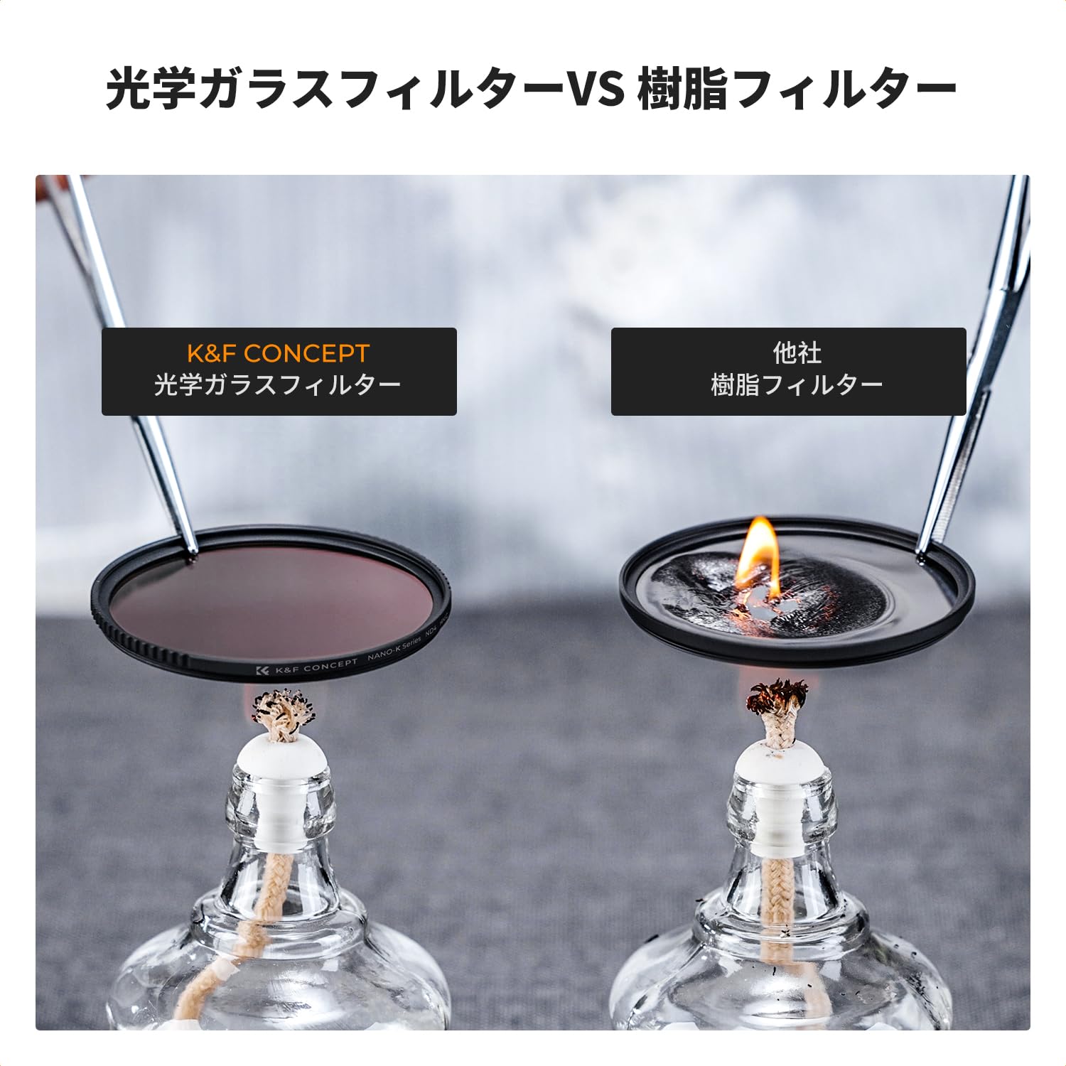 Amazon.co.jp: K&F CONCEPT 62mm PLフィルター+レンズ保護フィルター+3