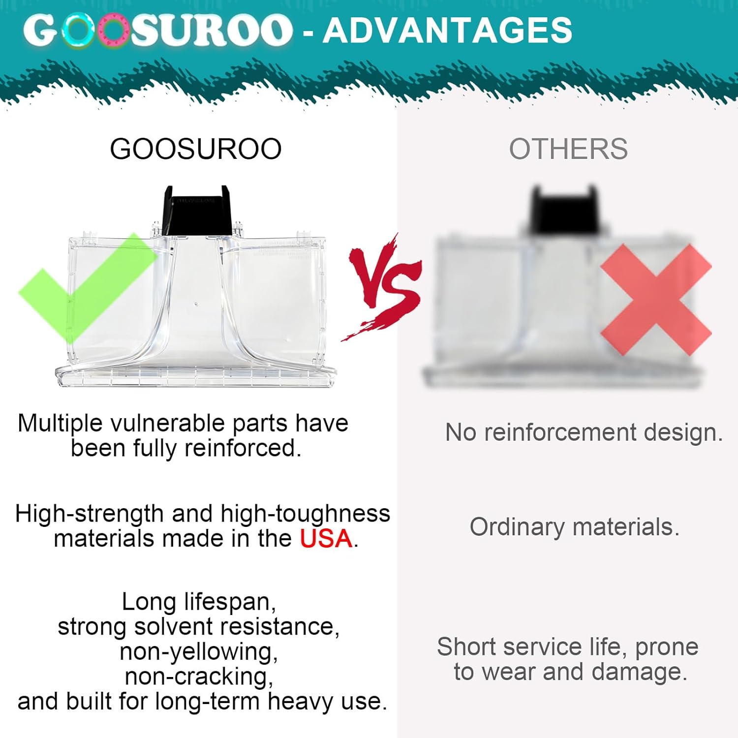 440014442 Replacement Front Floor Nozzle Assembly Fits for Carpet Cleaner Replacements Parts Compatible with SmartWash 2nd Generation & SmartWash PET (Without Sprayer，Universal Enhanced)