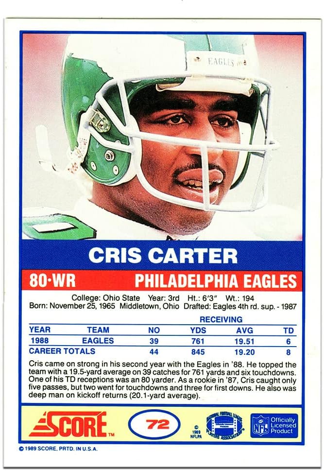 Cris Carter Signed Eagles 1989 Score Football Rookie Card #72 w/HOF'13