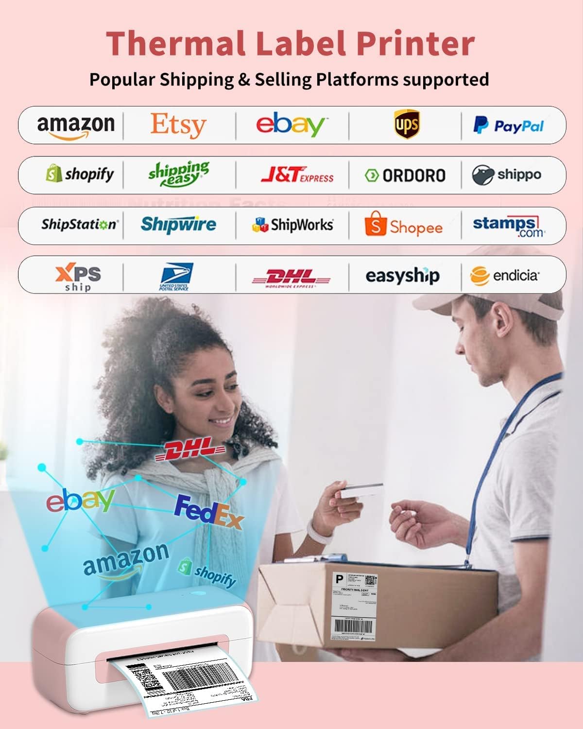 Supported e-commerce and shipping platforms for Phomemo PM246S
