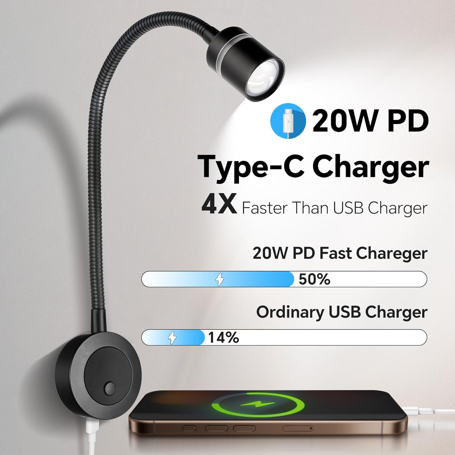 acegoo 12V LED Reading Light, RV Dimmable Reading Lamp with 20W USB-C Charger Red Nightlight & Steel Flexible Light for Boat Camper Van Trailer Interior, Surface Mount, 2-Pack (Extended)