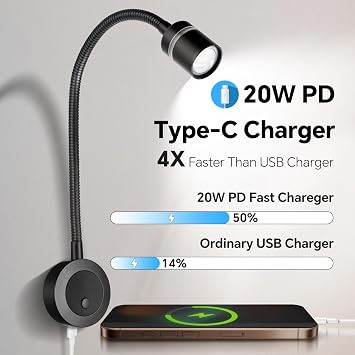 acegoo 12V LED Reading Light, RV Dimmable Reading Lamp with 20W USB-C Charger Red Nightlight & Steel Flexible Light for Boat Camper Van Trailer Interior, Surface Mount, 2-Pack (Extended)