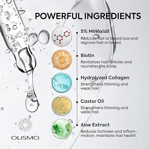 Miniatura 4 de Suero para el crecimiento del cabello de minoxidil al 5%, minoxidil para el crecimiento del cabello de las mujeres, minoxidil para el crecimiento de