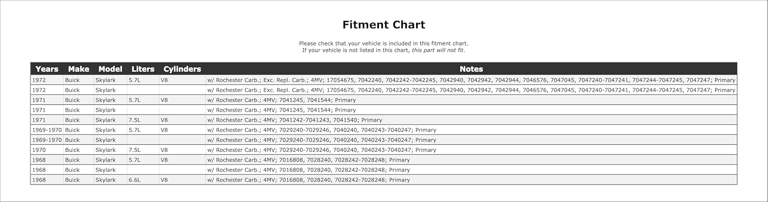 Carburetor Choke Pull-Off Compatible With Buick Skylark 1972 1971 1970 1969 1968 P-1485695