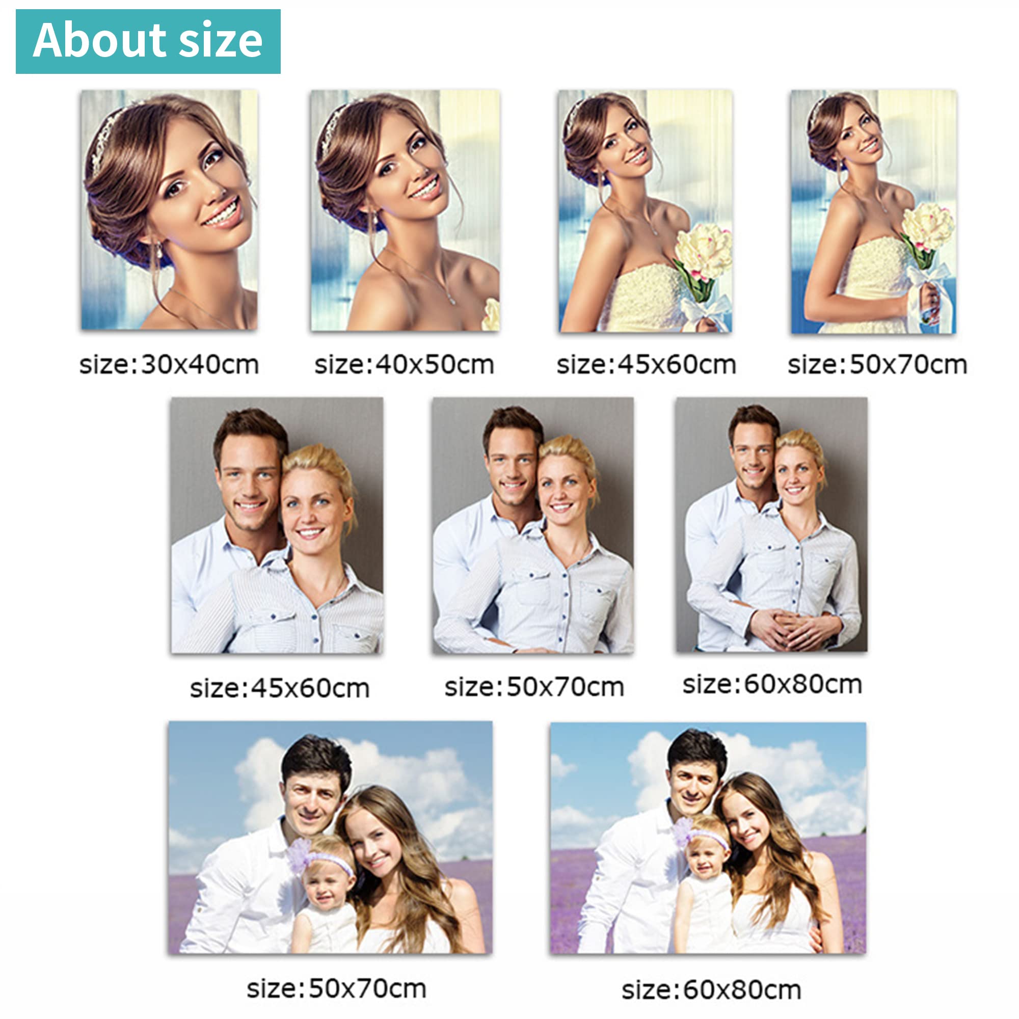 Huacan Custom Diamond Painting Kits Full Drill for Adults, Make Your Own Personalized Photo Customized Diamond Painting, 5D Diamond Art Private Picture Custom - Round Diamond 11.8x15.7 Inch