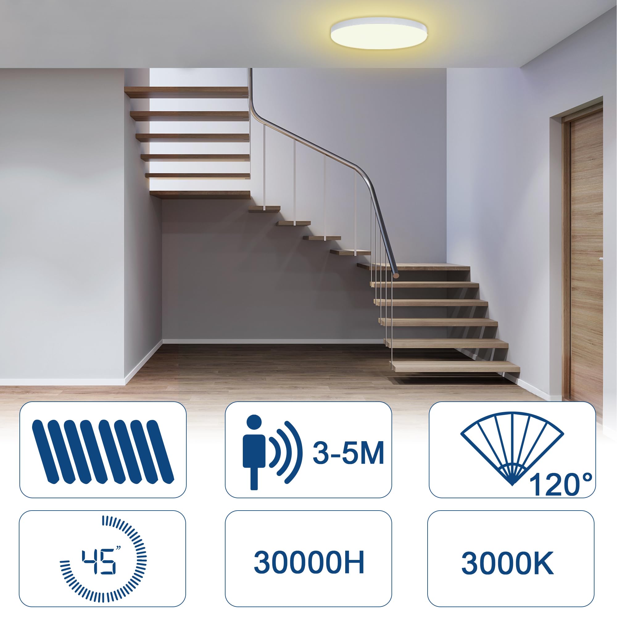 SHYOSUCCE 20W IP65 LED Ceiling Light with Motion Sensor Inside for