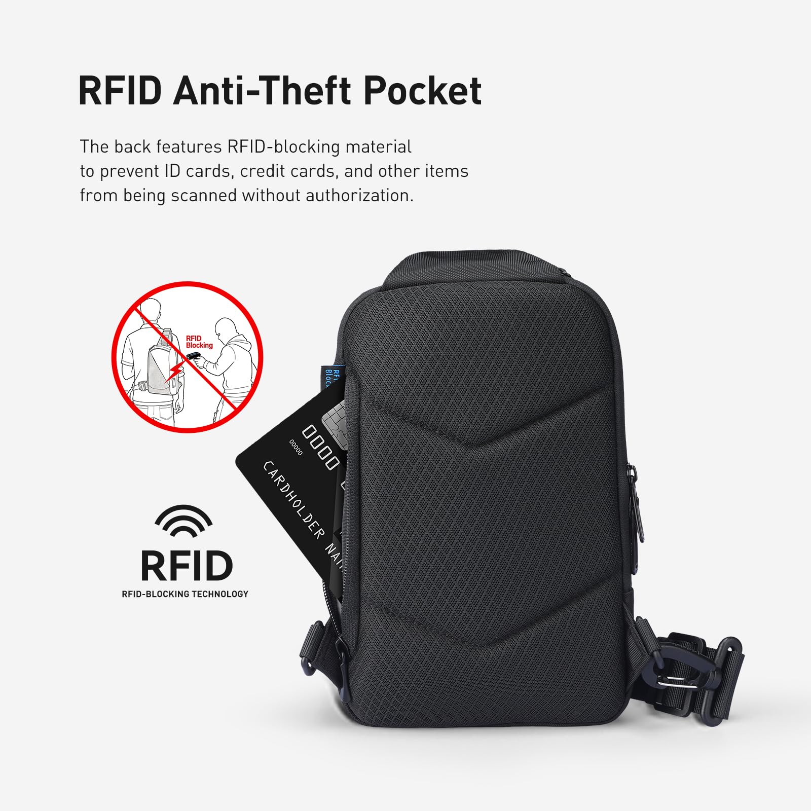 Muzee Mark Ryden - Borsa a tracolla ultraleggera da uomo, con porta USB e tasca antifurto RFID, impermeabile, per escursioni, lavoro | Ultraleggera