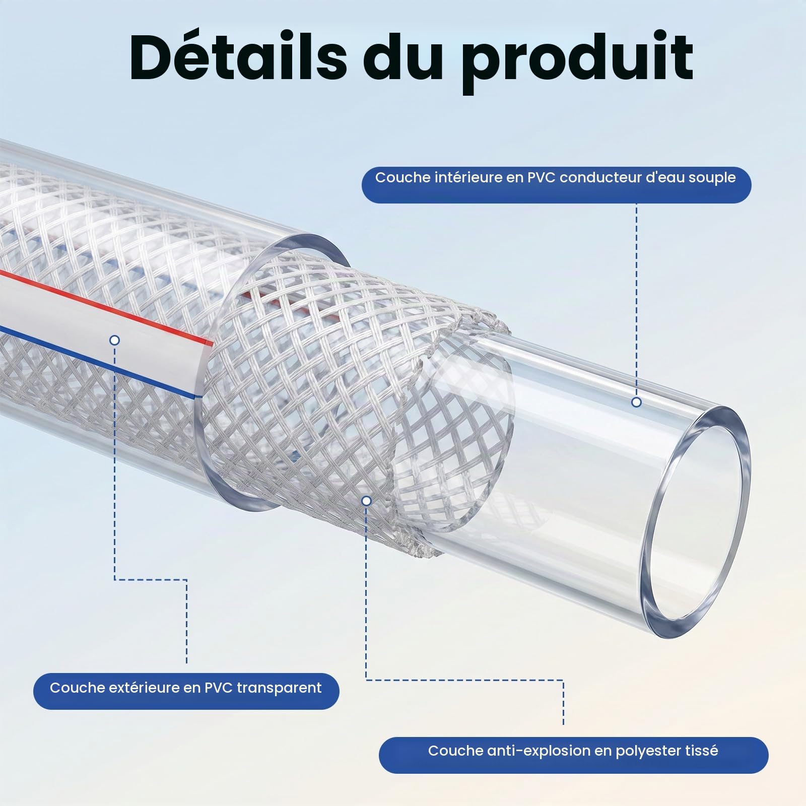 Tuyau en PVC Transparent avec Collier Métallique, 5m Ø25mm Tuyau D'Aspiration Indéformable avec Tissu pour Transport d'Eau, Tuyau Aspiration Pompe Flexible Pour l'Arrosage