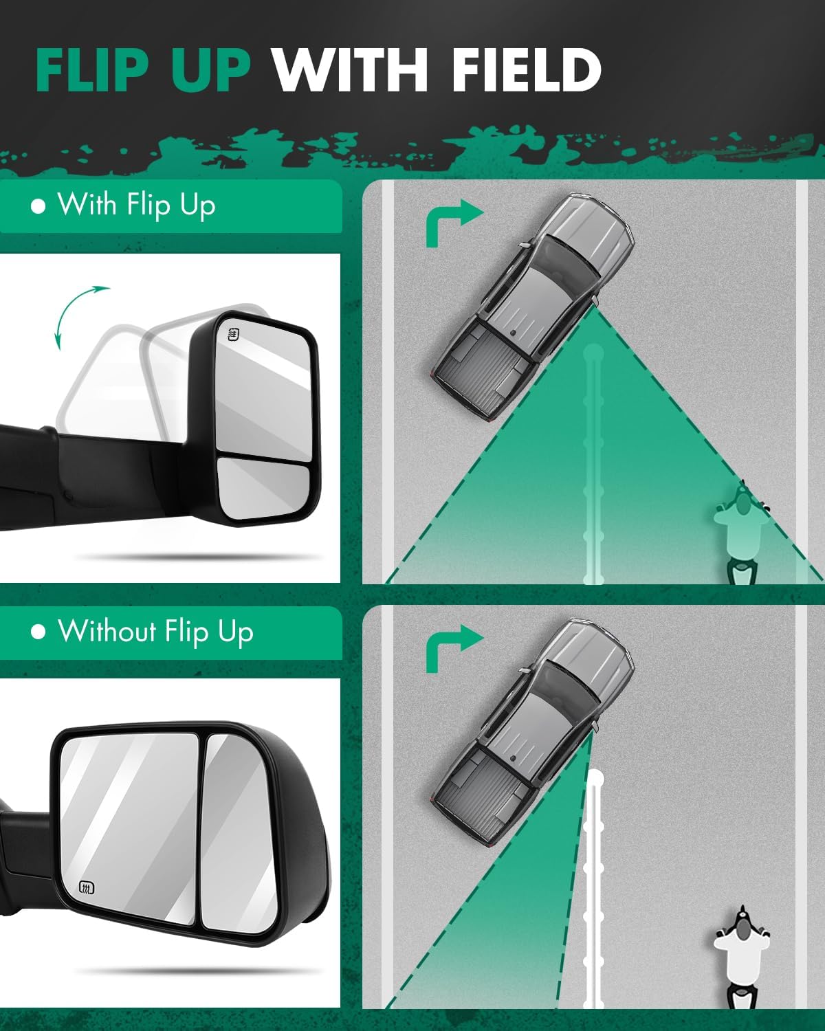 SCITOO Towing Mirrors fit for Dodge for Ram High Perfitmance Exterior Mirrors fit 1998-2002 for Ram 1500 for Ram 2500 for Ram 3500 with Power Controlling Heated Manual Flipping up and Telescoping
