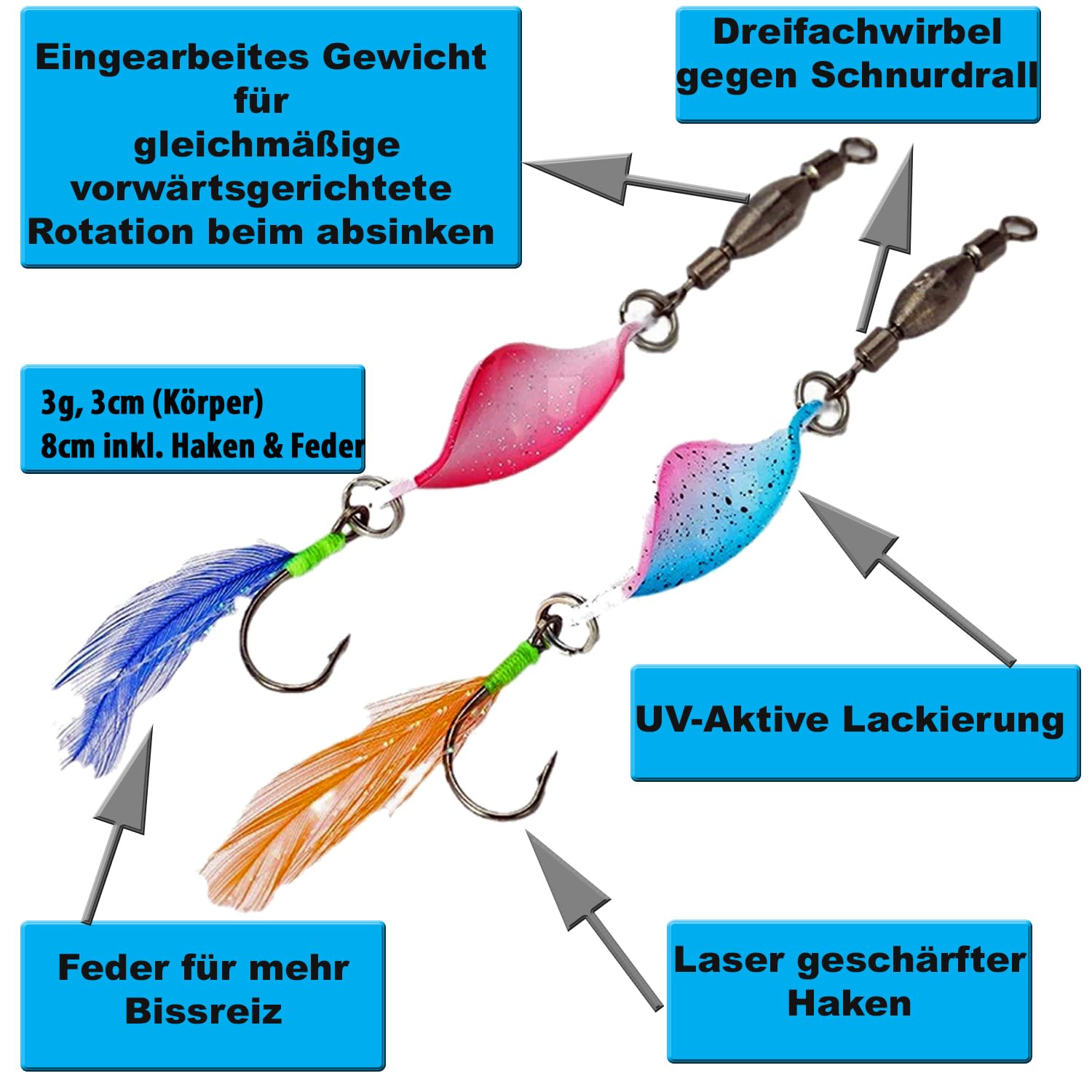 Neu Alle Forellen Köder Neuheiten 2025 in Einer Spoon Tasche | Forellen Set 15 Spoons Forelle 2g, 3g, 3,5g, 4g | Uv-Aktive Forellenköder für jedes Wetter und Wasser | Angelzubehör Trout Spoon Angeln