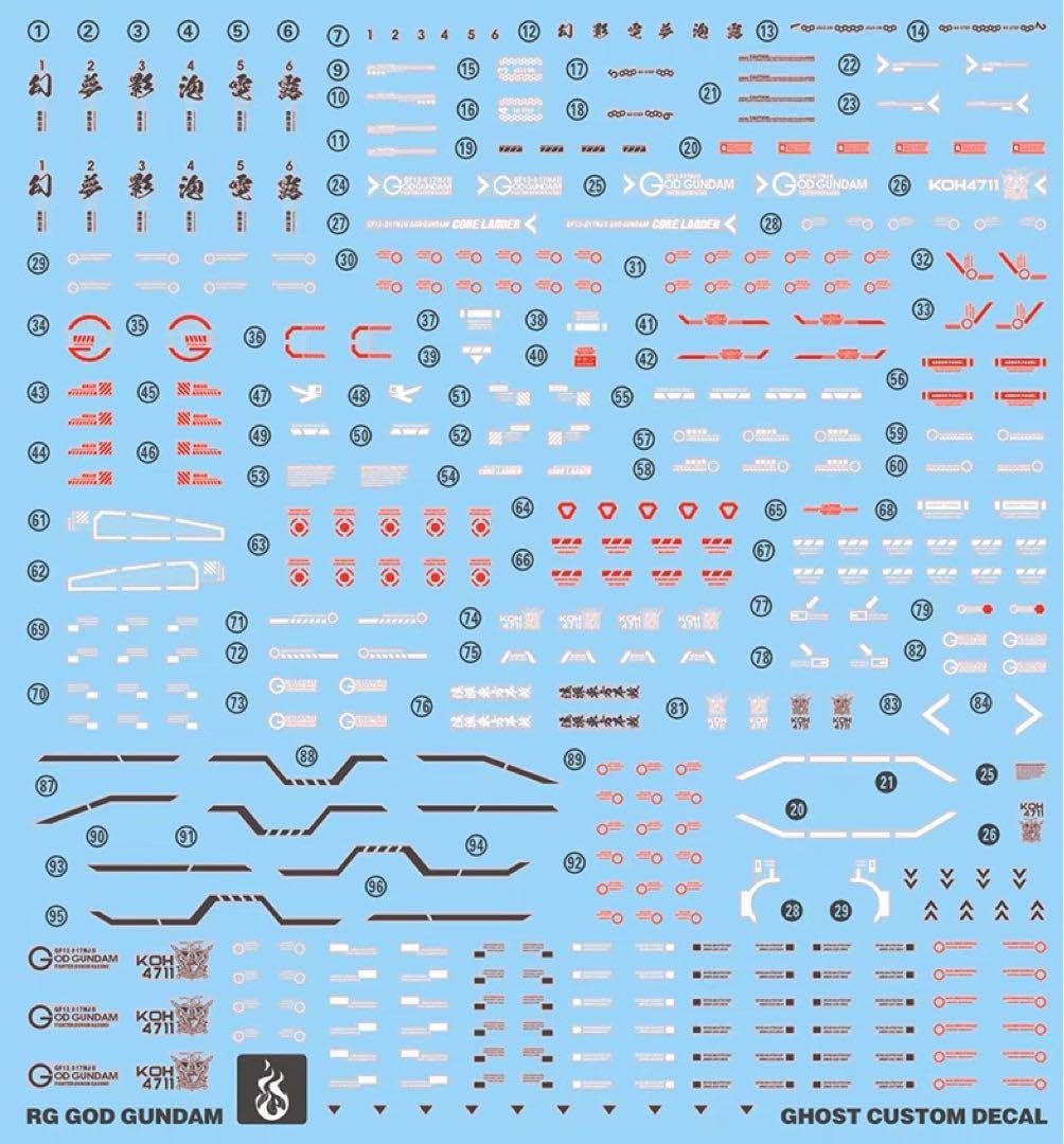 Amazon | RG 1/144ゴッドガンダム用水転写式デカール | デカール 通販