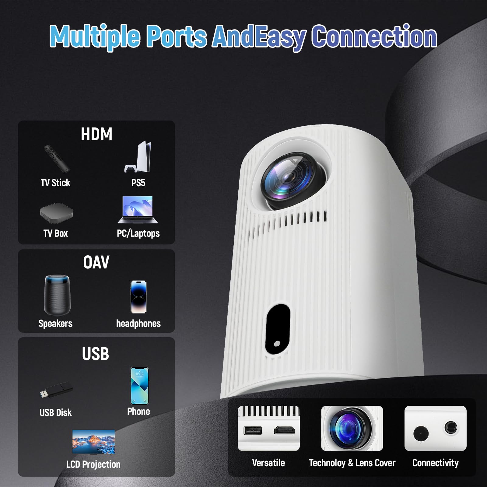 Mini proiettore 4K 1080P, mini proiettore 200 ANSI lumen, proiettore video portatile, correzione verticale automatica e WiFi 6/BT5.4, una nuova generazione di proiettori intelligenti chiusi