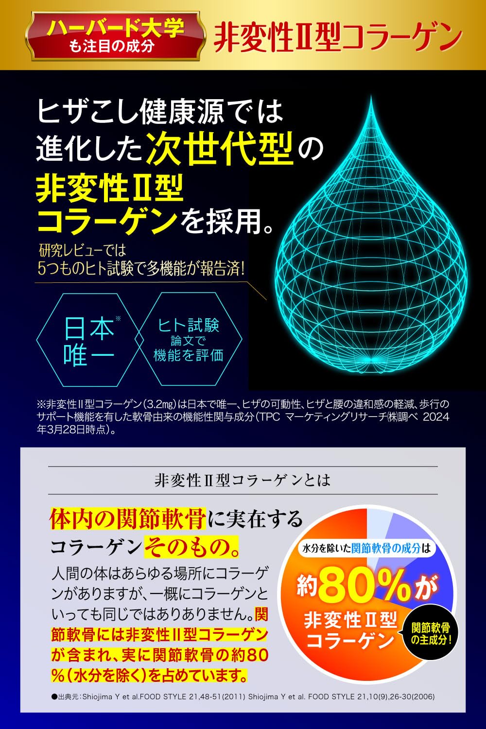 ハーブ健康本舗 ヒザこし健康源 60粒 3個セット
