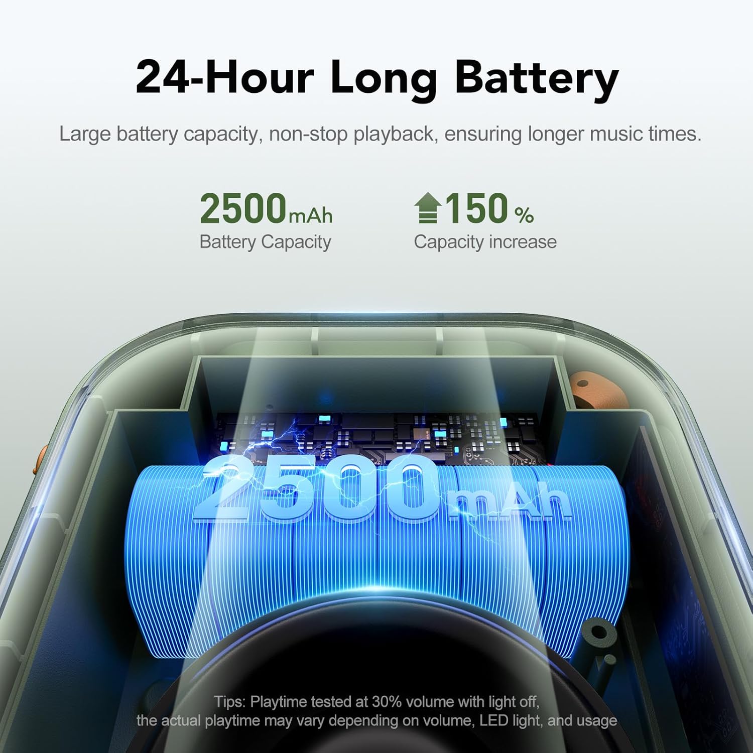 Portable Bluetooth Speaker Waterproof Gift: IPX5 HD Sound Up to 24H Playtime, TWS Pairing, Wireless Speakers with Lights, Travel Essentials Birthday Gifts for Men Women Boys Girls-Dark Green - Image 5