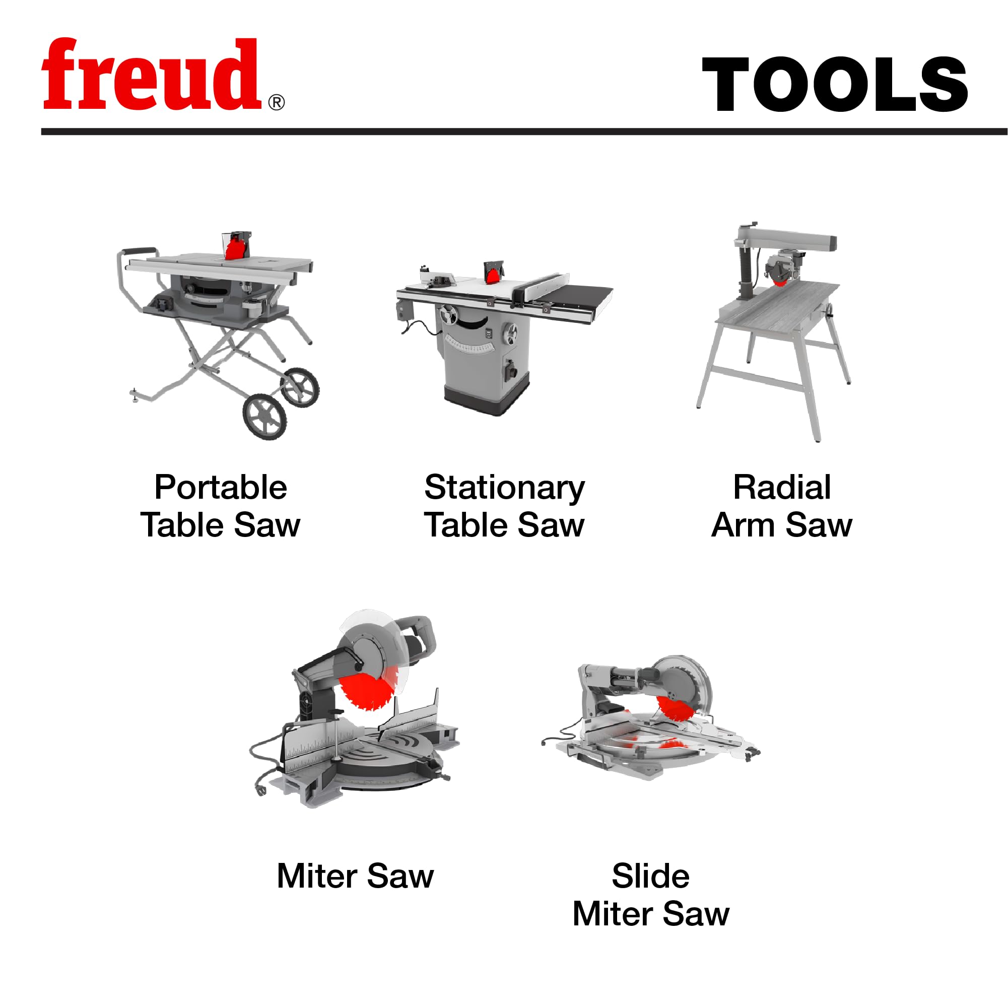 Freud LU74R010 25,4 cm dientes ATB Thin Kerf cortar hoja de sierra con 5/8-inch Arbor y revestimiento PermaShield, LU74R012
