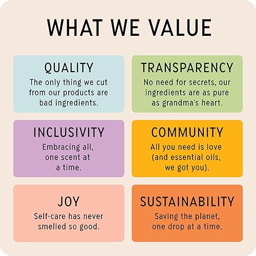 Miniatura 7 de El mejor aceite esencial de jengibre, grado premium, 100% puro y natural para aromaterapia, difusor, spa, masaje, ambientador, 0.33 onzas líquidas