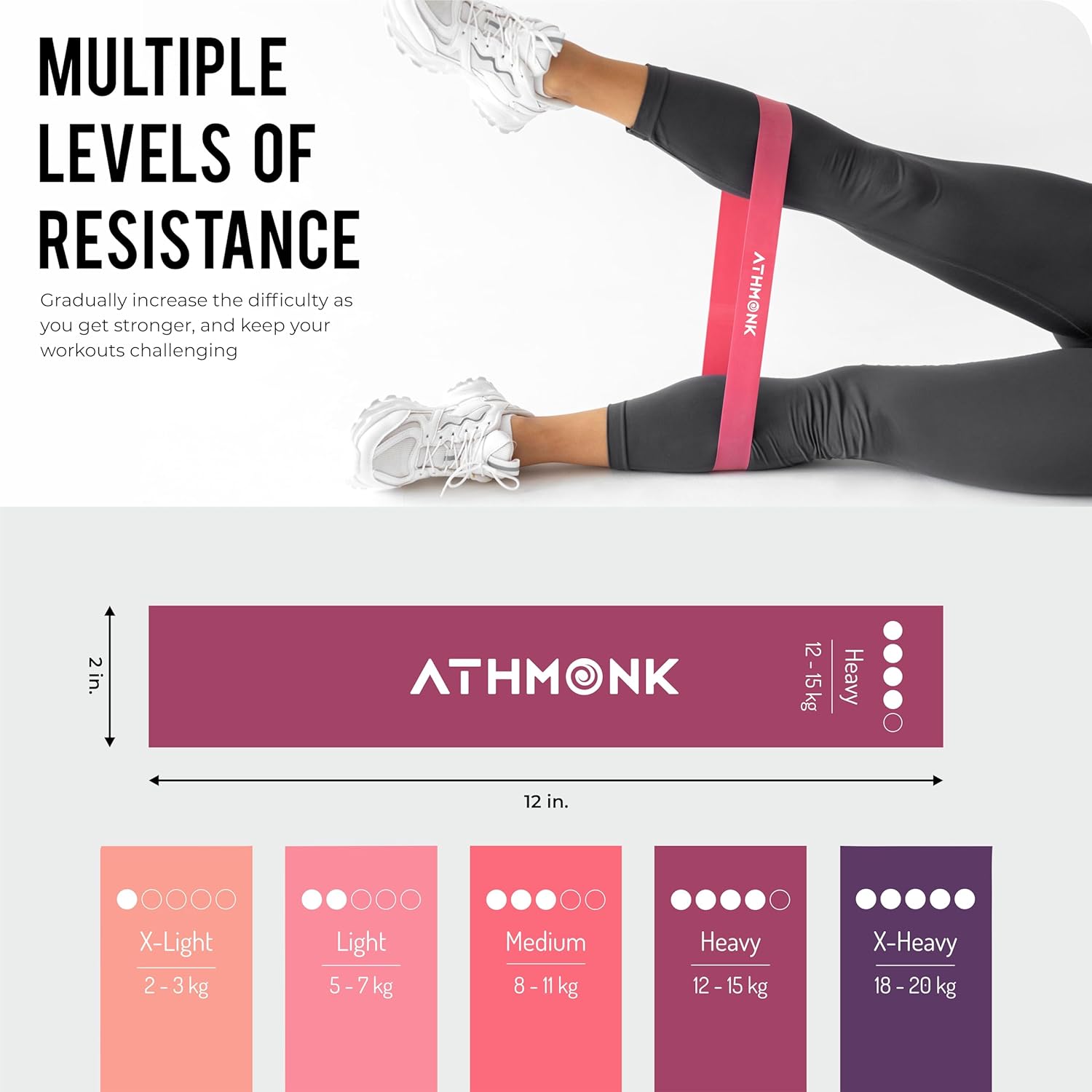 Mini Loop Resistance Band for Workout for Men Women - Leg Exercise Fitness Band Hip Glute - Thera Band for Physiotherapy Yoga Pilates Stretching - Gym Rubber Elastic Band - Set of 5