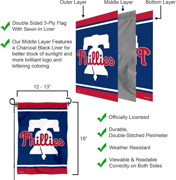 Philadelphia Baseball New Bell Double Sided Garden Flag