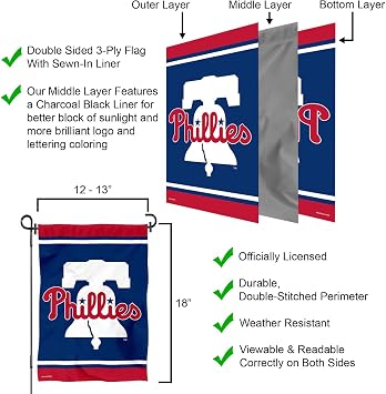 Philadelphia Baseball New Bell Double Sided Garden Flag