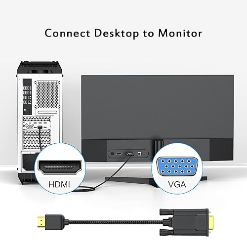 Miniatura 4 de FEMORO Cable HDMI a VGA de 10 pies, adaptador HDMI a VGA macho a macho, cable trenzado para monitor, laptop, computadora de escritorio, computadora,