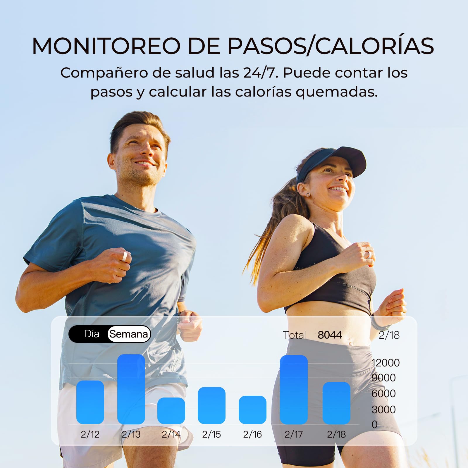 Femometer Anillo Gen2 Monitor Menstrual Fertilidad Ovulación Pulsómetro para Dormir Compañero de Fitness Compatible con iOS/Android Talla 6