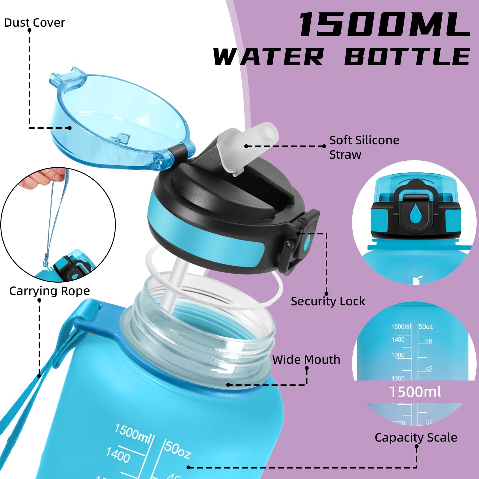 Gourde 1,5L, Gourde Sport Anti-Fuite, Gourdes avec Paille, Facile à Nettoyer, Gourdes Reutilisable avec Slogan de Motivation, Bouteille d'eau pour Running, Vélo, Camping, Randonnée