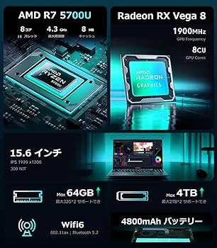 Windowsノート本体 ACEMAGIC AMD Ryzen 5700U 16GB SSD512GB ACEMAGIC ノートパソコン 新品 AMD Ryzen 7 5700U 16.1インチIPS