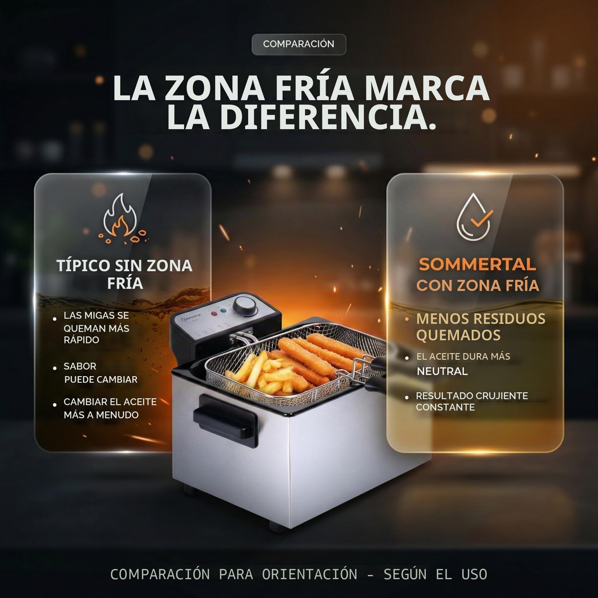 Sommertal Freidora Doble XXL con aceite o grasa - 3 cestas, 5 litros, 3000 W, zona fría, DF3270 - Freidora de acero inoxidable auténtica para patatas fritas crujientes