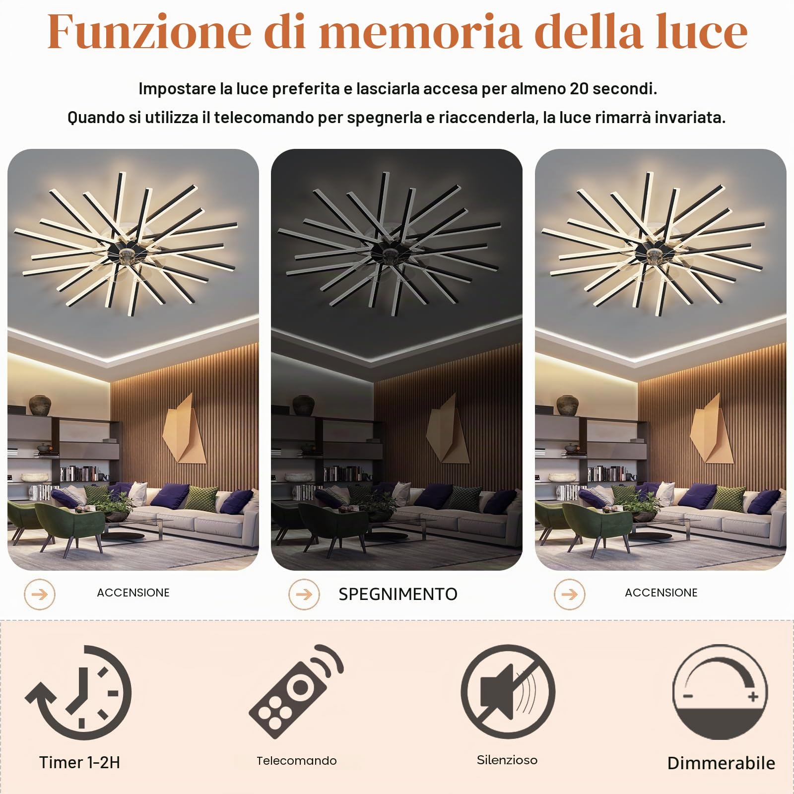 Lampadario Con Ventilatore Da Soffitto Memoria Dimmerabile LED Soggiorno Ventilatore Da Soffitto Con Luce 6 Velocità Reversibile Plafoniera Con Ventilatore Con Telecomando E APP-White||100CM