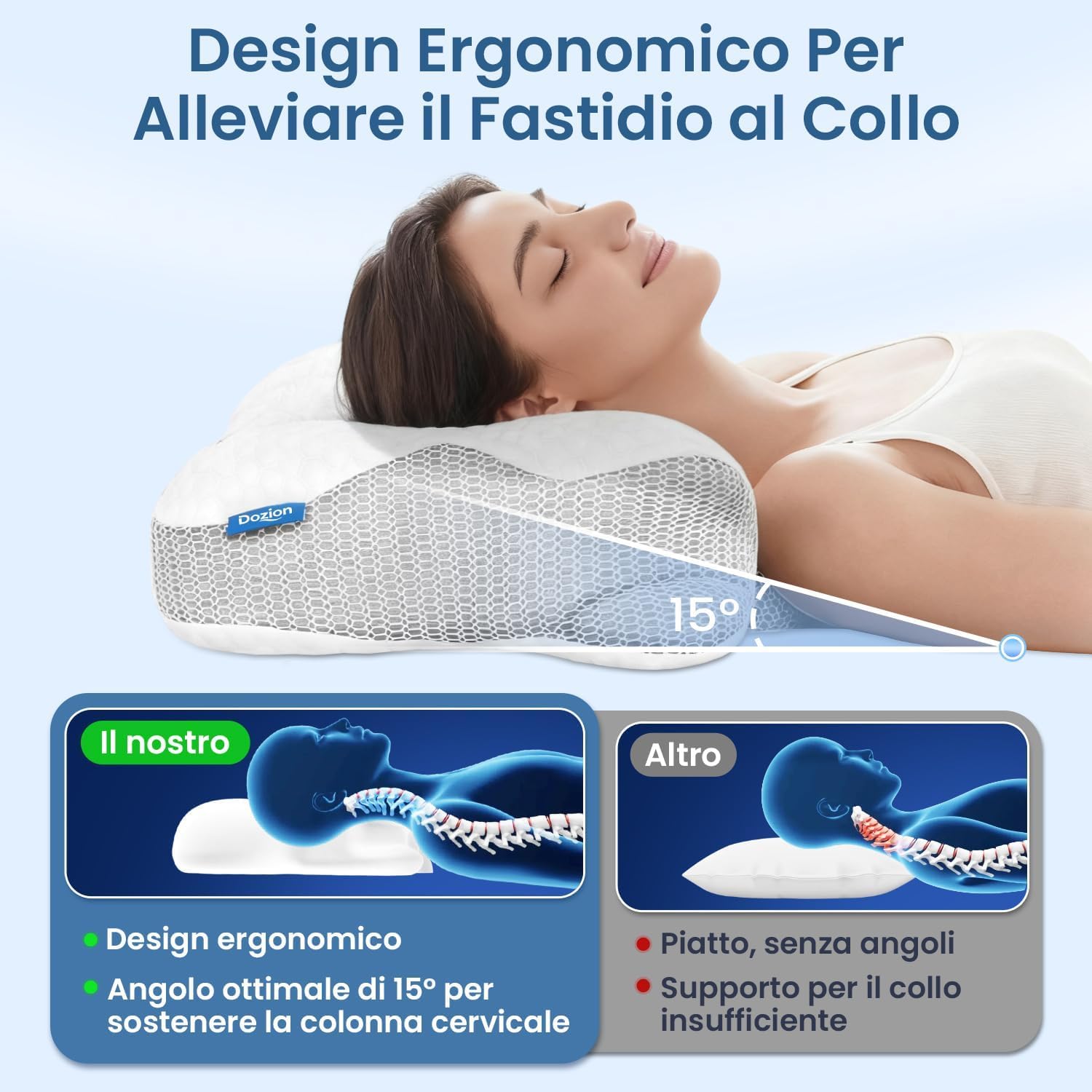 Cuscino Cervicale per Dormire - Cuscino Ortopedico in Memory Foam, Ergonomico, Supporto Collo Fianco/Schiena, Federa Sfoderabile e Lavabile, 58×40×13/10 cm (Bianco)