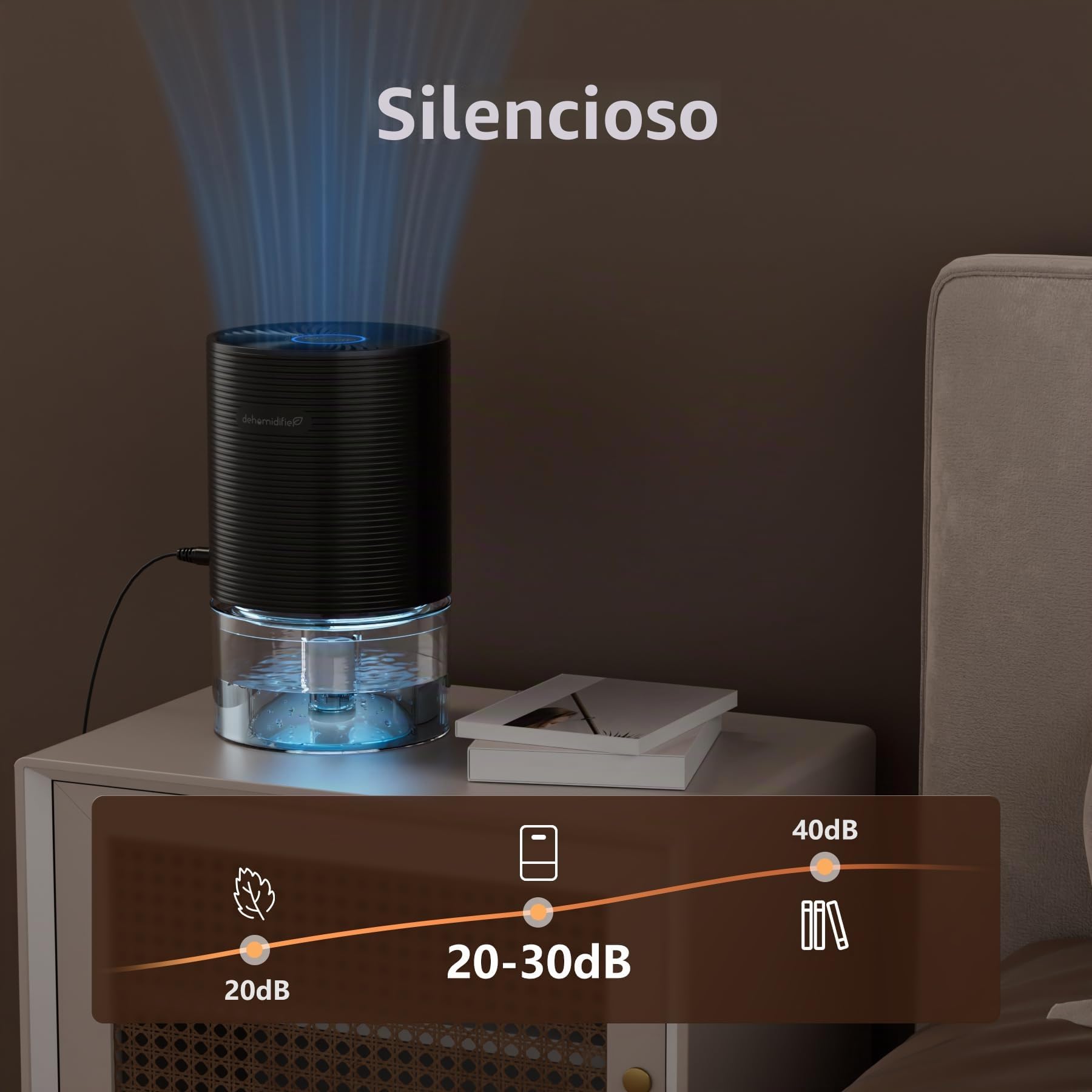 QEXREED 750ml Deshumidificadores para el Hogar, Deshumidificador Portátil | Ultra Silencioso, Apagado Automático, Ahorrador de Energía para Dormitorio, Baño, Armario y Caravana