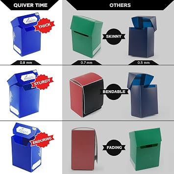 Quiver Time Blue Trading Card Deck Block & Card Sleeves Bundle Fits Magic: The Gathering Cards & Other TCG - 80+ Standard Deck Box with 2 Dividers and 100 Artemis Blue Sleeves (66 x 93 mm)