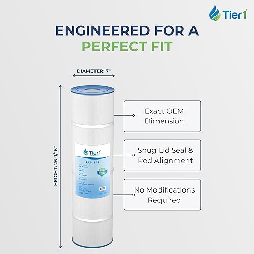 Miniatura 7 de Tier1 Cartucho de filtro para piscina y spa, paquete de 2  Reemplazo para Pentair Clean & Clear Plus 420, 178584, Unicel C-7471, FC-1977, Pleatco