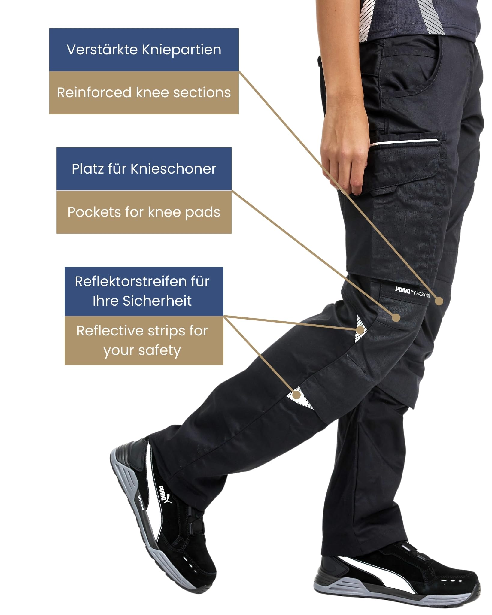 PUMA Workwear Precision X Pantaloni da Lavoro da Donna, con Molte Tasche e Ginocchia rinforzate - per Il Commercio, la Produzione e l'edilizia