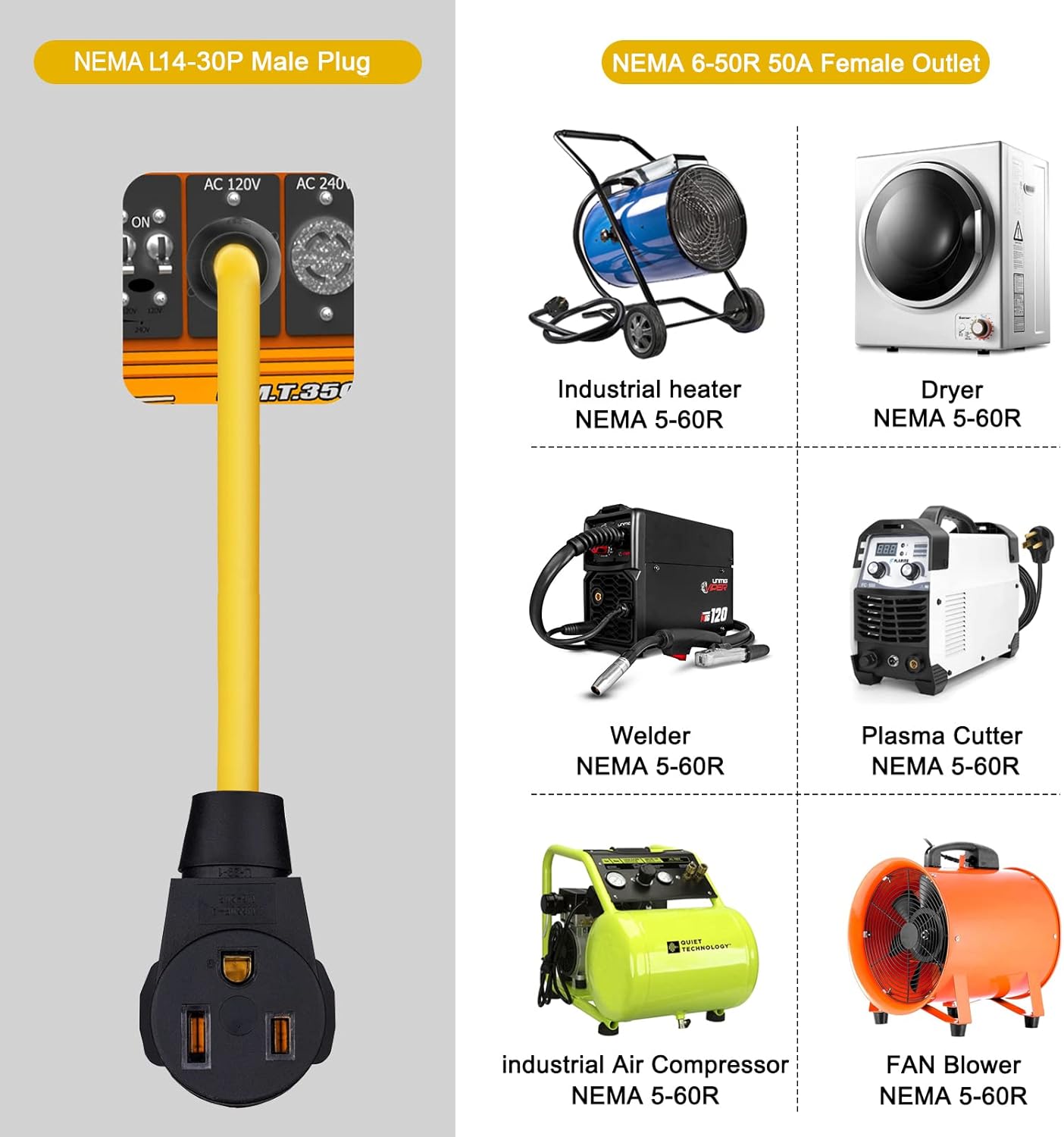 Buy EXCELFU Nema L1430P to 650R Welder Adapter Plug, Generator to